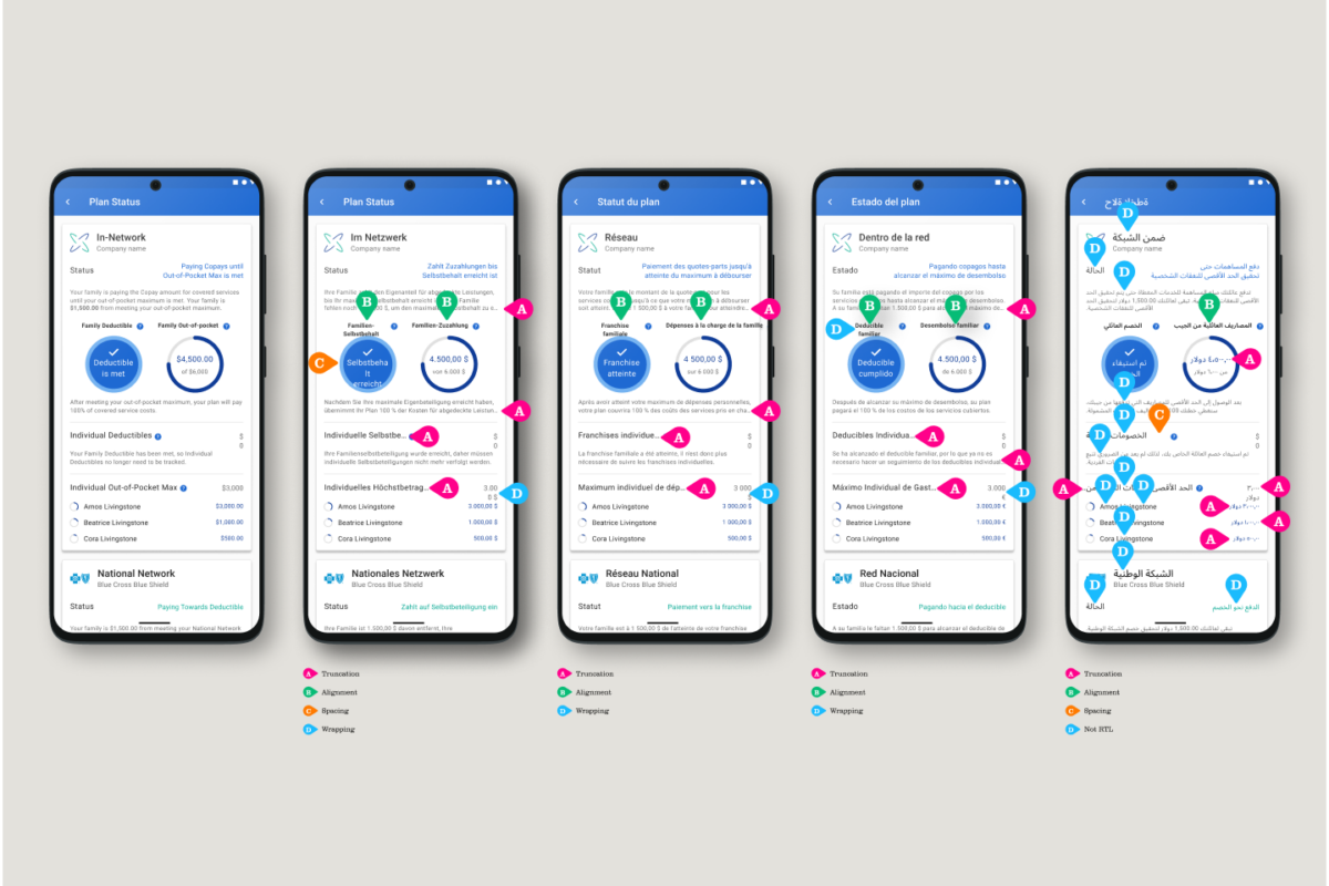 How to build a design system that scales across cultures